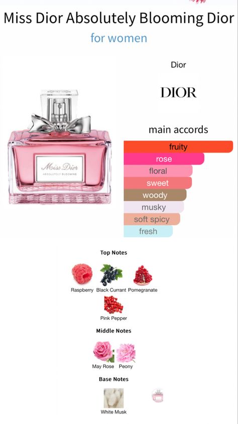 Fruity Smelling Perfume, Rasberry Perfumes, Miss Dior Absolutely Blooming, Dior Absolutely Blooming, Absolutely Blooming, Essential Oil Perfumes Recipes, Perfume Notes, Fragrance Lab, Perfume Recipes