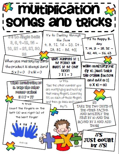 Facebook Twitter Pinterest Multiplication can be a difficult thing to master for elementary students. Here are a few songs and tricks to get you started. PRINT THEM HERE We value your privacy and promise never to send you spam; you can unsubscribe at anytime. View our Privacy Policy for more information on how we process your data. CarrieCarrieRead More Multiplication Songs, Multiplication Tricks, Auditory Learners, Multiplication Strategies, Learning Multiplication, Multiplication Activities, Learning Disorder, Teaching Multiplication, Kids Math