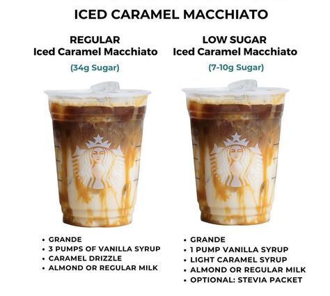 Bariatric Coffee Drinks, Sugar Free Starbucks Drinks, Low Calorie Starbucks Drinks, Healthy Coffee Drinks, Low Carb Starbucks Drinks, Low Carb Starbucks, Keto Starbucks, Coffee Orders, Ice Caramel Macchiato