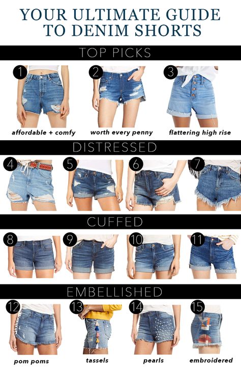 the Ultimate Denim Shorts Guide / denim cut offs at all price points. Denim under $50!     #denim #fashion #beach #shorts Clothes Keywords, Denim Shorts Diy, Pants Refashion, Shorts For Thick Thighs, Diy Denim Shorts, Diy Jean Shorts, Diy Distressed Jeans, Celana Denim, Diy Ripped Jeans