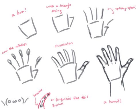 Hands Tutorial, Manga Drawing Tutorials, Art Advice, Hand Drawing Reference, Human Drawing, Drawing Examples, Creative Drawing Prompts, Art Tools Drawing, Easy Doodle Art