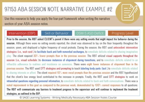 Writing ABA Session Notes Rbt Session Notes, Aba Therapy Session Notes Examples, Aba Session Notes, Rbt Resources, Behavior Technician, Notes Essentials, Soap Note, Goals Worksheet, Course Syllabus