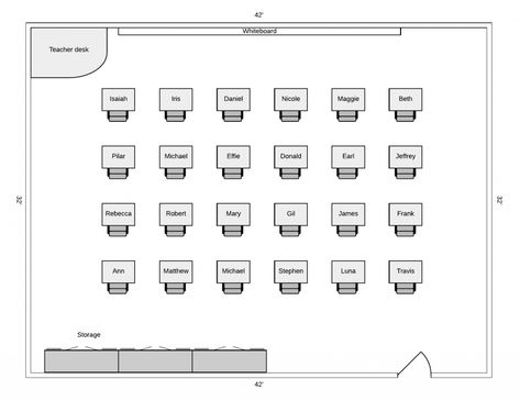 Seat Plan Classroom Template, Classroom Seating Plan, Classroom Seating Chart Template, Junior High Classroom, Classroom Template, Classroom Floor Plan, Seating Chart Classroom, Classroom Seating Arrangements, Seating Plan Template