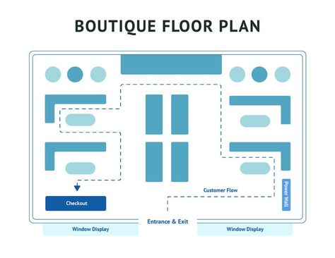 Exhibition Booth Floor Plan, Clothing Store Floor Plan Layout, Retail Store Plan, Retail Store Floor Plan, Retail Store Design Layout, Bloxburg Town Layout Small Plot, Store Floor Plan, Retail Layout, Town Layout