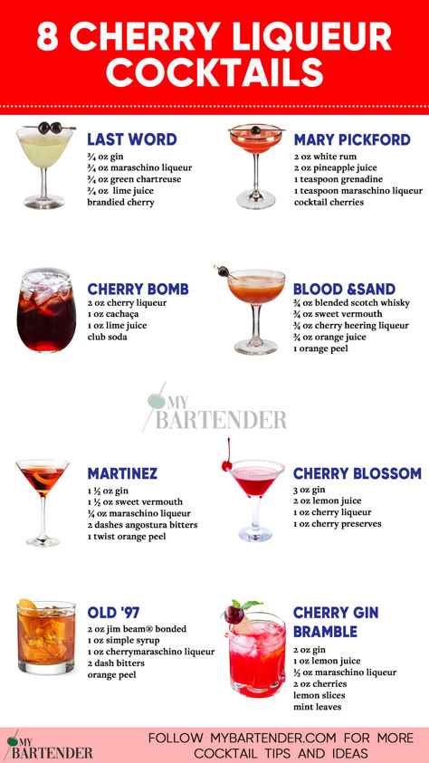 Cherry Liqueur Cocktails Cherry Liqueur Cocktails, Liqueur Cocktails, Bartender Recipes, Cocktails Easy, Bartender Drinks Recipes, Tart Flavors, Booze Drink, Bartender Drinks, Cocktail Drinks Alcoholic