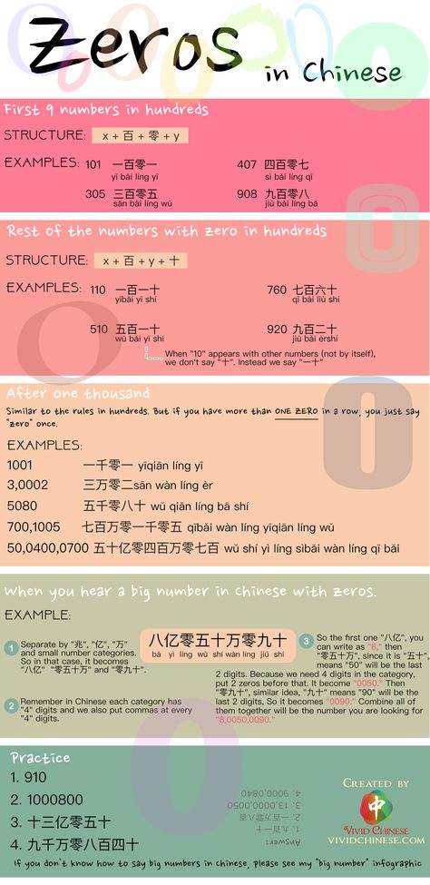 Number In Chinese, Numbers In Chinese, Mandarin Vocabulary, How To Read Numbers, Chinese Notes, University Ideas, Chinese Numbers, Chinese Language Writing, Mandarin Learning