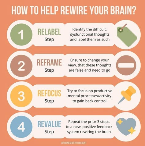 Retrain Your Brain Thoughts, Rewiring The Brain, Retraining Your Brain, How To Retrain Your Brain, Rewire Your Brain Quotes, Rewire Your Brain Neuroplasticity, Brain Rewiring Neuroplasticity, How To Rewire Your Brain, Rewiring Your Brain