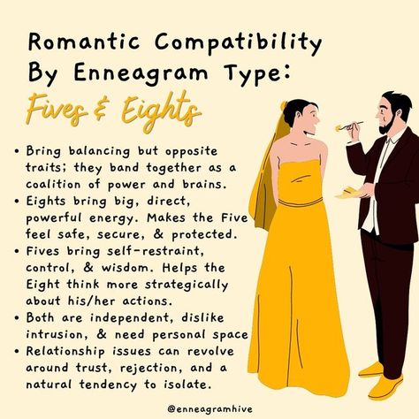 Enneagram Hive on Instagram: "💛 Enneagram Five + Eight 💛 These two types bring balancing but opposite traits to the relationship: Eights bring big, direct, powerful energy, which can help the Five feel safe, secure, & protected. Fives bring self-restraint, control, & wisdom, which can help the Eight think more strategically about his/her actions. This can prove to be a formidable pairing of power and brains. Both types are independent, dislike intrusion, and have a need for personal space and Enneagram Five, Enneagram Type 5, Type 5 Enneagram, Enneagram 5, Enfj Personality, Coaching Skills, Relationship Therapy, Enneagram Types, Powerful Energy