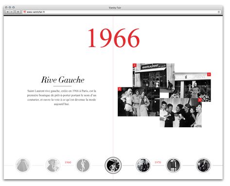 02e timeline / design / 2013 vanity-fair pitch / projects — Design Portfolio Archive — AREA 17 Timeline Installation, Color Combination For Website, Timeline Web Design, Ux Design Portfolio, Interactive Timeline, Fair Work, Projects Design, Timeline Design, Webpage Design