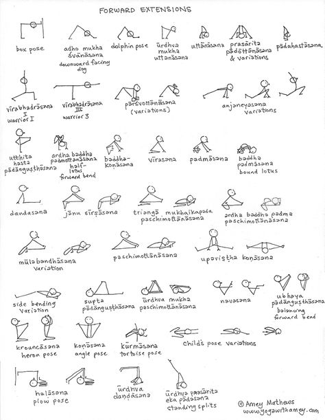 How To Draw Yoga Stick Figures, Drawing Yoga Poses, Yoga Stick Figures Poses, Stick Yoga Poses, Yoga Poses Drawing, Yoga Stick Figures, Vinyasa Yoga Poses, Asana Yoga Poses, Yoga Flow Sequence