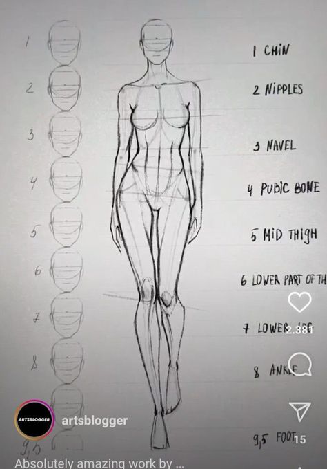 Figoor Model, Draw Female Body, Woman Figure Drawing, Figure Drawing Tutorial, Fashion Sketchbook Inspiration, Fashion Model Drawing, American Traditional Tattoo Ideas, Traditional Tattoo Ideas, Fashion Illustration Poses