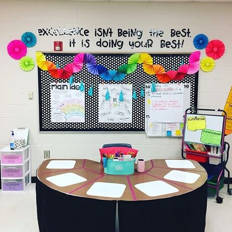 Small Group Table, Intervention Classroom, Classroom Arrangement, Classroom Layout, 4th Grade Classroom, 3rd Grade Classroom, 2nd Grade Classroom, New Classroom, Classroom Setup