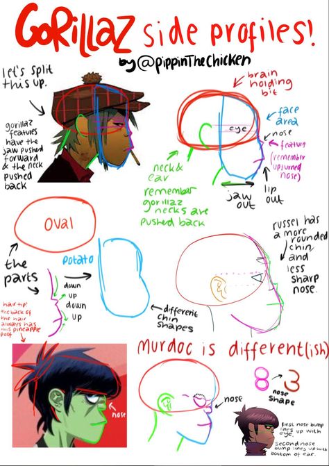 Gorrilaz Drawing Style, Gorrilaz Style Art, Gorillaz Style Character Design, Gorlliaz Art, How To Draw 2d Gorillaz, Gorillaz Character Design, Gorillaz Art Style Character Design, Gorillaz Fan Art 2d, Gorillaz Art Style Tutorial