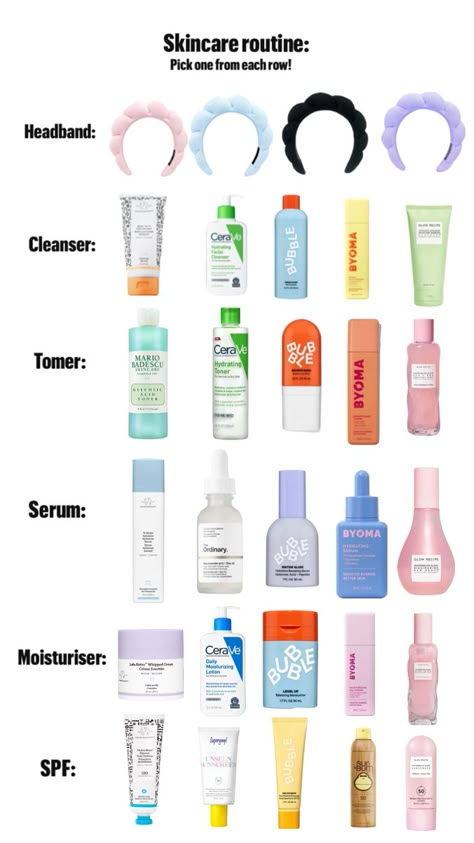 Makeup Preppy Products, Back To School Skin Care, Makeup Stuff Products, Makeup Routine Guide, Cerave Moisturizer, Beginner Skin Care Routine, Simple Makeup Tips, Makeup Mistakes, Sephora Skin Care