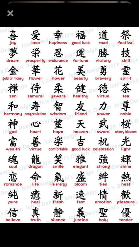 Tattoos In Japanese Words, Japan Symbol Tattoo, Tattoo Ideas For Men Chinese, Asian Words Tattoo, Japanese Tattoos And Meanings, Small Japanese Tattoo Words, Chinese Meaning Tattoos, Chinese Symbol Tattoos For Women, Japanese Tattoos Words Meaning