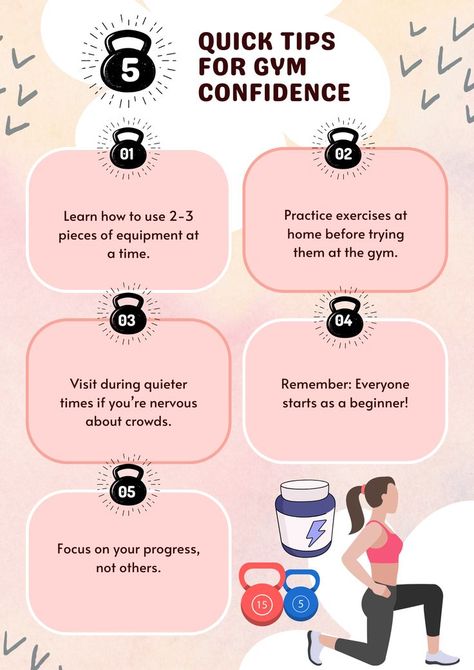 Five quick tips to build gym confidence: Learn a few equipment pieces, practice exercises at home, visit during quieter hours, remember everyone starts as a beginner, and focus on your progress over others. Beginner Gym, Gym Etiquette, Gym Girlie, Full Body Workout Routine, Gym Games, Gym Tips, Stay Motivated, Training Tips, How To Stay Motivated