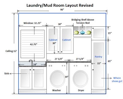 Mud Room Layout, Laundry Room Layout Ideas, Laundry Room Dimensions, Laundry Room Layout, Ikea Laundry, Room Layout Ideas, Utility Room Designs, Basement Laundry Room, Laundry Room Flooring