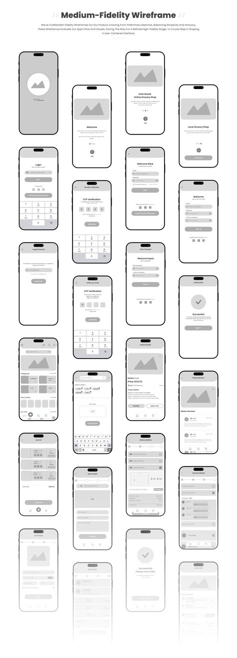 Mid-Fidelity Wireframes, Grocery-Ecommerce App :: Behance Mid Fidelity Wireframe, Wireframe Design App, App Wireframe Design, App Wireframe, Wireframe Design, Ecommerce App, Groceries App, Wireframe, App Design