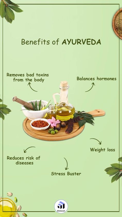 Ayurvedic Products Creative Ads, Herbs For Beauty, Ayurveda Poster, Ayurveda Products, Ancient Ayurveda, Ayurvedic Clinic, Skins Quotes, Genetic Code, Ayurveda Recipes