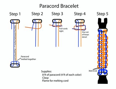 paracord bracelet instructions | Paracord Bracelet Instructions | Paracord: Tutorials Paracord Patterns Step By Step, Paracord Bracelet Instructions, Paracord Patterns, Bracelet Instructions, Paracord Projects Diy, Cobra Weave, Paracord Bracelet Patterns, Paracord Bracelet Tutorial, Paracord Bracelet Diy