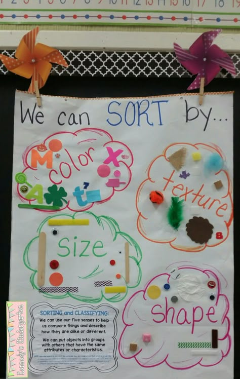 Classifying Activities For Preschool, Sorting Anchor Chart, Good And Services Anchor Chart, Prek Anchor Charts, Sorting Anchor Chart Kindergarten, Who What When Where Why Anchor Chart Kindergarten, Sort And Classify Preschool, Sort And Classify Kindergarten, Sorting And Classifying Preschool