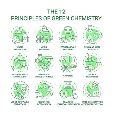 Green Concept, Pollution Prevention, Infographic Presentation, Green Chemistry, Logo Banners, Cityscape Photos, Heart With Arrow, Background Banner, Text Effects