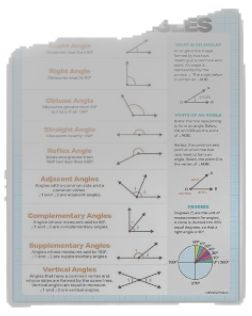 Complementary Angles, School Decal, Bloxburg Decals, Math Poster, Bloxburg Decal Codes, Coding