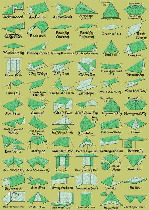 camping - What is a good tarp setup for very high winds above the tree line? - The Great Outdoors Stack Exchange Tarp Shelters, Bushcraft Camping, Festival Camping, Survival Shelter, Camping Checklist, Wilderness Survival, Hiking Tips, Camping Fun, Camping Essentials