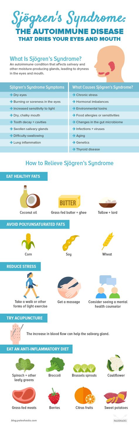 Sjogrens Syndrome Diet, Salivary Gland Infection, Foot Reflexology Massage, Sjogrens Syndrome, Wild Tiger, Autoimmune Disorder, Dry Eyes, Chronic Fatigue, Autoimmune Disease