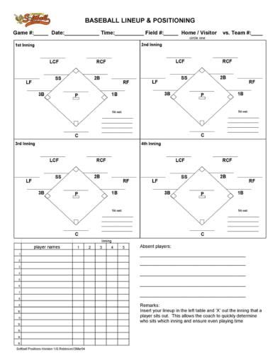 Download baseball lineup template 25 Baseball Lineup Printable, Baseball Field Template Free Printable, Softball Lineup Printable, Batting Lineup Chart, Baseball Positions Chart, Baseball Diamond Template, Baseball Lineup Board Diy, Softball Lineup Board Diy, Softball Dugout