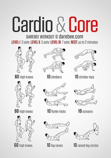 Core Strength Exercises, Circuit Training Workouts, Fitness Studio Training, Hiit Workout Routine, Beginner Workouts, Short Workouts, Workout Cardio, Cardio Training, Ab Workout At Home