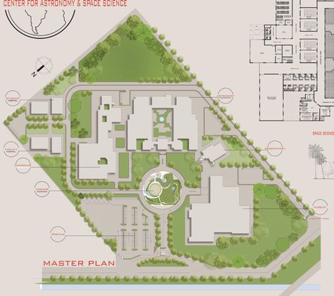 Site Plan Design Architecture Sketch, Campus Design Masterplan, School Landscape Design Plan, Campus Site Plan Design, Site Plan Sheet Presentation, School Site Development Plan, Parking Site Plan, Hospital Site Plan Design, Hospital Site Development Plan