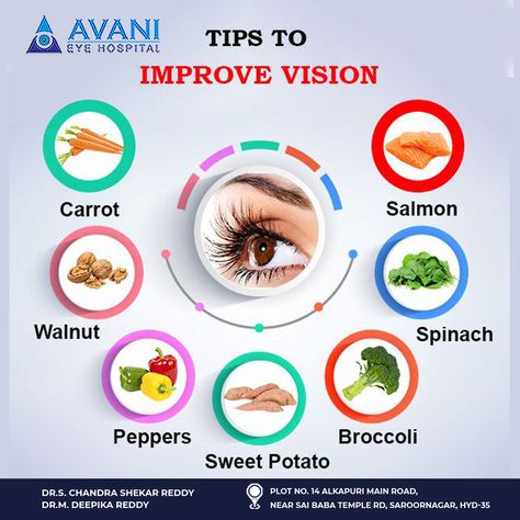 Regular eye checkups are important for maintaining good eye health and preventing eye-related problems. Get in Touch with us @+91 9247424932 Visit Our Website: http://avanieyehospital.com #avani #avanieyecare #avanieyehospital #hyderabad #eyecareprofessionals #besteyehospital Eye Health Remedies, Eye Health Food, Eye Disorders, Eye Specialist, Food For Eyes, Eye Facts, Neck Surgery, Eye Sight Improvement, Eye Exercises