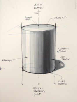 Copic Marker Rendering, Cylinder Sketch, Cylinder Drawing, Shading Techniques, Pencil Shading, Object Drawing, Industrial Design Sketch, Perspective Art, Basic Drawing