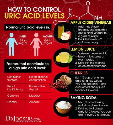 Uric Acid: A Key Player in Cardio, Brain, and Metabolic Diseases Uric Acid Diet Food, Uric Acid Remedy, Uric Acid Diet, Low Purine Diet, Purine Diet, Lower Back Pain Remedies, Uric Acid Levels, Kidney Stone, Back Pain Remedies