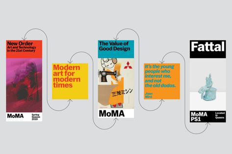 Order designs a modular, adaptable and scalable identity system for New York's MoMA — The Brand Identity Wayfinding Design, Communications Plan, Singles Events, Brand Assets, Audience Engagement, Banner Advertising, Really Good Quotes, Design System, Museum Of Modern Art