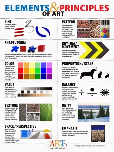 Desain Ux, Art Handouts, Istoria Artei, Art Theory, Art Basics, Elements And Principles, Art Worksheets, Principles Of Art, Kunst Inspiration