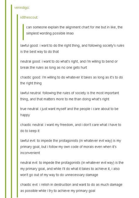 Dnd Chaotic Neutral, Lawful Chaotic, Chaotic Lawful, Moral Code, I Am A Writer, Chaotic Neutral, Writing Boards, Story Prompts, Writing Stuff