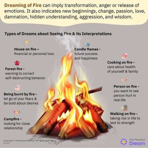 Dreaming of Fire? Here’s What it Means! [50+ Scenarios] Witches Facts, Types Of Dreams, Dream About Me, Dream Meanings, All This Time, Strong Feelings, Dream Interpretation, Forest Fire, How To Stay Awake