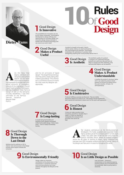 Interior Design Basics, Interior Design Principles, Graphic Design Tutorials Learning, Graphisches Design, Interior Design Presentation, Dieter Rams, Interior Design Guide, Design Basics, Design Theory