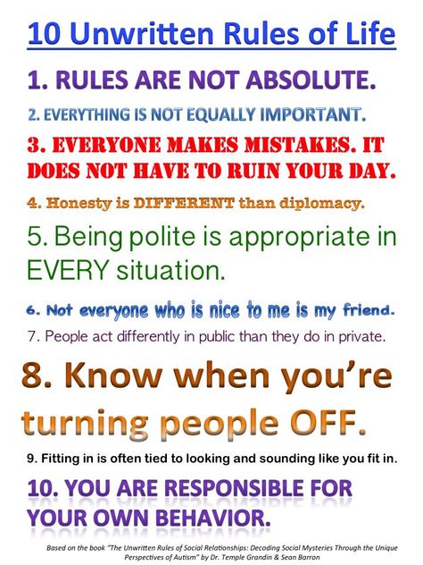 FREE Printable poster for working with autistic & Asperger's kids - preteens & teens especially. Unwritten social rules of life and relationships. Rules Of Life, Unwritten Rules, Life Skills Class, Social Skills Lessons, Apps For Teens, Parenting Preteens, Life Poster, Life Rules, School Help