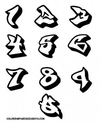 Graffiti Numbers, Free Graffiti Fonts, Cursive Numbers, 27 Tattoo, Graffiti Alphabet Styles, Alphabet Graffiti, Graffiti Lettering Alphabet, Tattoo Fonts Cursive, Graffiti Art Letters