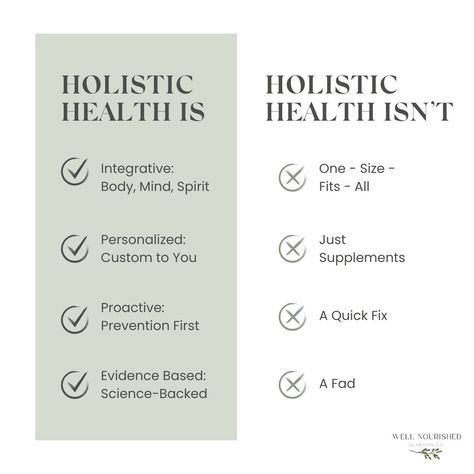 Understanding Holistic Health: More Than Just a Trend 🌱  Holistic health isn't just a buzzword—it's a comprehensive approach that integrates your body, mind, and spirit for total wellness. Here’s what makes it unique:  Integrative: Holistic health acknowledges the connection between your physical, mental, and spiritual well-being. It’s about treating the whole person, not just symptoms.    #Nutrition #Healthyeating #Eatclean #Healthyfood #Wellness #Wellnesscoach Inner Thigh Chafing, Thigh Chafing, Integrative Health, Spiritual Wellness, Wellness Coach, Holistic Health, Well Being, Health And Wellness, Healthy Eating