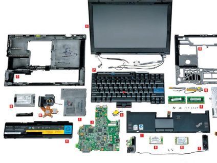 Laptop Pics, Electrical Ideas, Basic Electrical Wiring, Macbook Repair, Diy Amplifier, Computer Repair Services, Laptop Brands, Pc Repair, Amazing Science Facts