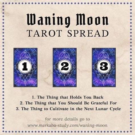 Moon Definition, Beginners Tarot, Beginner Witches, Tarot Moon, Waning Crescent, Lunar Witch, Tarot Reading Spreads, Spells And Rituals, Waning Moon