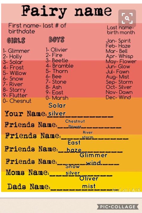 What would your name be??? What Would Your Name Be, What’s Your Name, Funny Name Generator, Birthday Scenario Game, River Spirit, Name Maker, Birthday Scenario, Solar Storm, Fairy Names