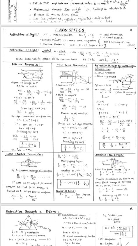 Ray Optics Formula Sheet Class 12, Ray Optics Formula Sheet, Jee Notes, Ray Optics, Formula Sheet, Math Formula Chart, Physics Questions, Physics Lessons, Learn Physics