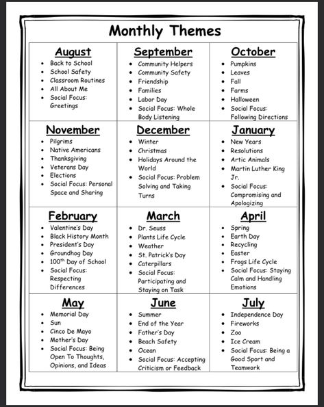 In Home Daycare Meal Plans, Themes For Daycare, First Grade Readiness Checklist, Preschool Materials, Sahm Schedule, October Themes, Daycare Lesson Plans, Daycare Curriculum, Curriculum Lesson Plans