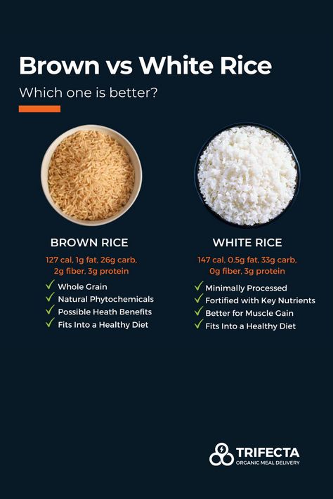 Healthy Facts Tips, Different Rice Types, Brown Rice Benefits Health, Rice Diet Before And After, How To Make Brown Rice Taste Good, How To Cook Brown Rice, White Rice Benefits, Brown Sugar Benefits, Nutrition Learning