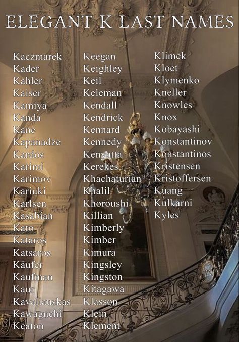 Aesthetic Kingdom Names, Elegant Names For Women, Elegant Surnames Aesthetic, Scottish Royalty Aesthetic, Ethereal Last Names, Regal Last Names, Elegant Names With Meaning, Elegant Last Names For Characters, Arabic Surnames